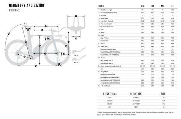 M-6956.jpg Vélo de Triathlon Orbea Ordu M30iLTD Shimano 105 Di2 12V 700 mm Gris Diamond Carbon View Vert Evasion 2025